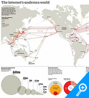 Verdens undersjøiske kabler for Internett (klikk for større kart)