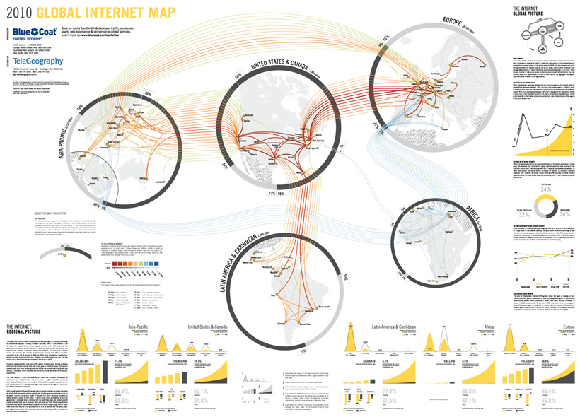 TeleGeography - Global Internet map 2010 (klikk for større format)