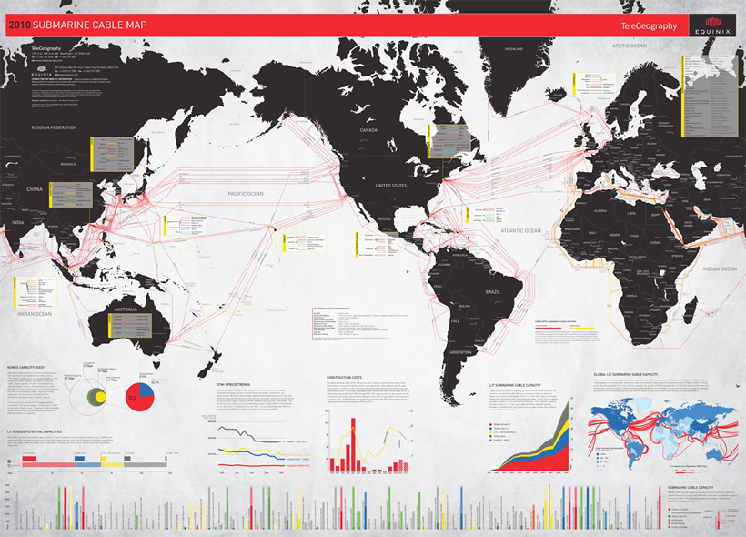 TeleGeography - Global Submarine Cable map 2010 (klikk for større format)